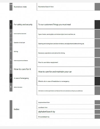 daihatsu rocky 2019 owners manual in english